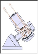 Zschmidt