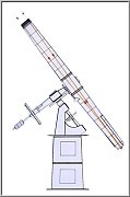 Zrefraktor