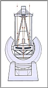 ZCass