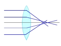 li4